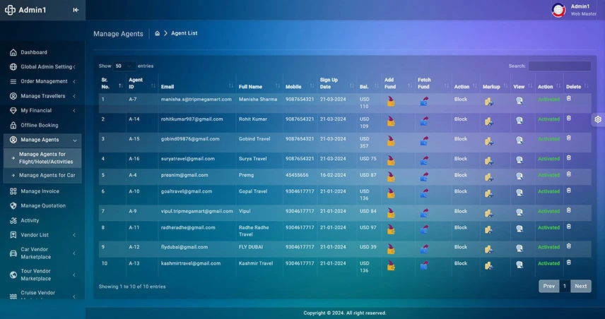 Effortless Tour Marketplace Management