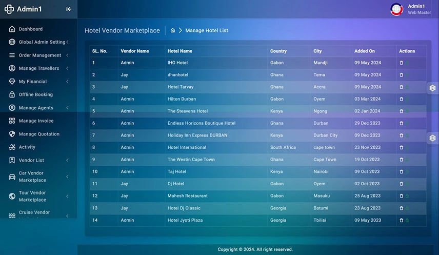 Comprehensive Cruise Marketplace Management